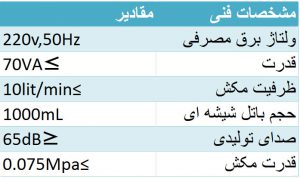 قیمت ساکشن اچ اس پی