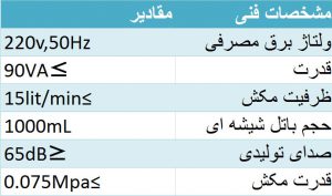 قیمت ساکشن اچ اس پی